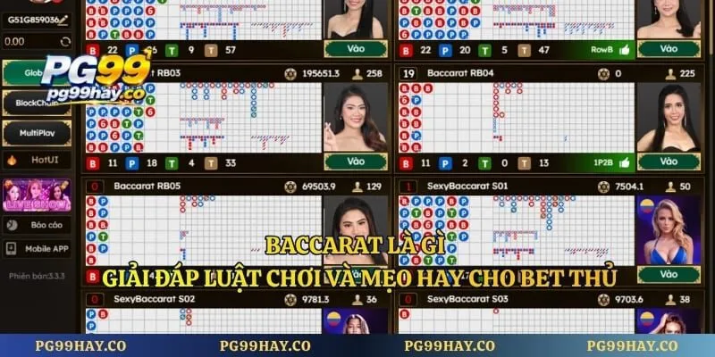 Baccarat Là Gì – Giải Đáp Luật Chơi Và Mẹo Hay Cho Bet Thủ