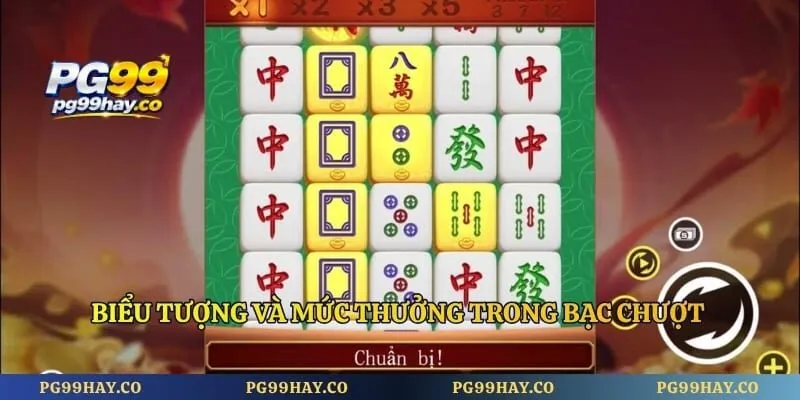 Nổ Hũ Bạc Chượt – Khám Phá Cách Chơi Và Săn Jackpot Khủng Biểu tượng và mức thưởng trong bạc chượt