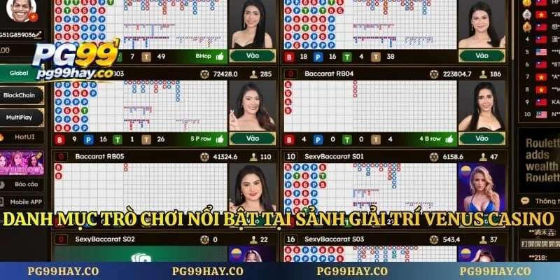Venus Casino - Sảnh Cược Game Bài PG99 Hot Nhất Năm 2026 Danh mục trò chơi nổi bật tại sảnh giải trí venus casino