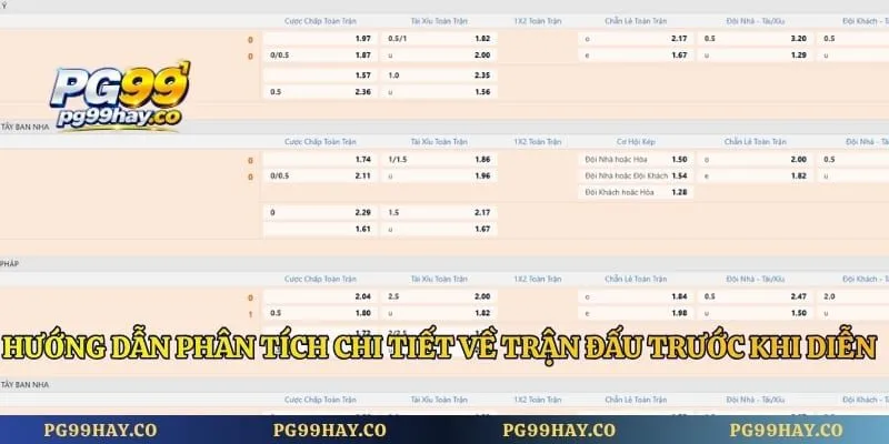 Cá Cược Bóng Đá - Khám Phá Bí Quyết Săn Kèo Thắng Lớn 2026 Hướng dẫn phân tích chi tiết về trận đấu trước khi diễn ra