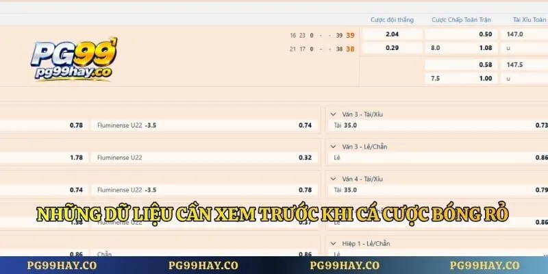 Cá Cược Bóng Rổ PG99 - Cách Cá Độ Bóng Rổ Vô Cùng Dễ Dàng Những dữ liệu cần xem trước khi cá cược bóng rỏ